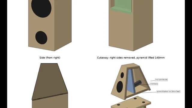 Troels speaker cabinet diagram from @pablo9alexander's post