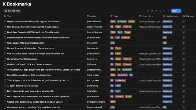 Notion "X Bookmarks" database from the author's post, with title, author, tags and URL columns